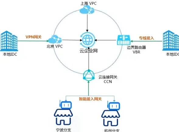数据库管理|图书馆系统 探秘Access图书管理数据库的核心功能与实际应用，access图书管理数据库