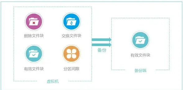 MySQL报错 故障修复：MY-012906 ER_IB_MSG_1081 SQLSTATE HY000远程处理及解决方法