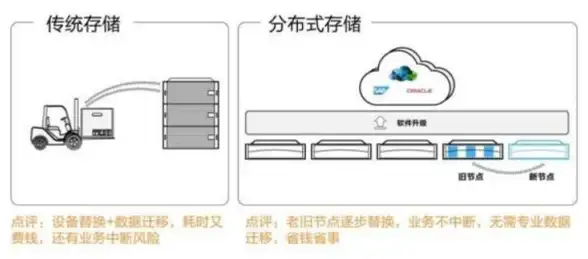 焦点｜技解前沿 冲突排查】vagaa服务器资源列表与本地网络设置异常解析｜网络优化