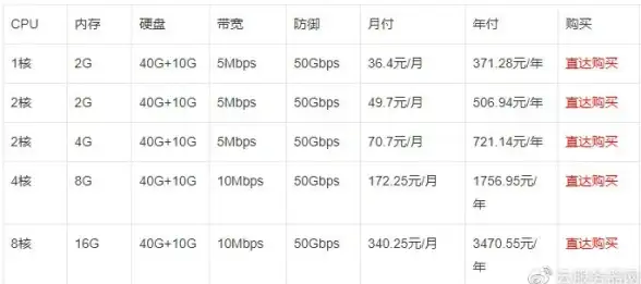 暗黑⚔武器模组推荐 震撼打造极致黑暗体验