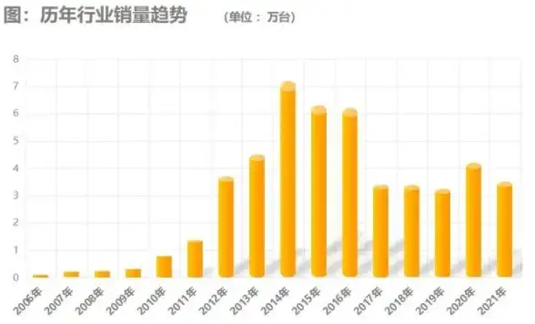 英国VPS🔥原生IP｜Zorocloud双ISP住宅服务器限时6折，真实本地体验