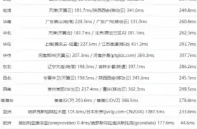 Oracle报错|备库日志修复 ORA-16432:standby数据库应用日志不一致 故障处理与远程修复