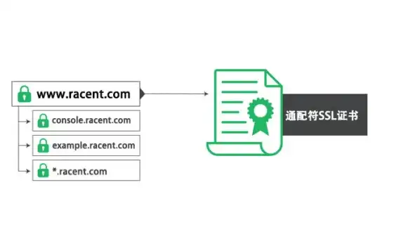 游戏攻略🔥归离九阙天火同人战旗制作全攻略详解