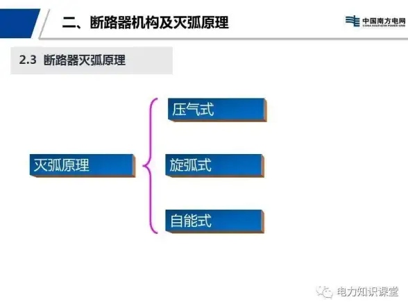 游戏🔥账号🔥交易 七日世界账号交易平台优选与购买攻略
