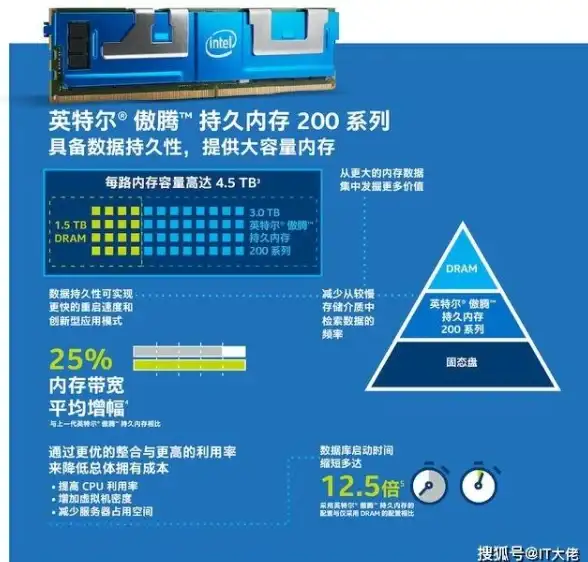 高速网络,宝鸡发展-ABXCDN在宝鸡实现高速互联网的关键要素