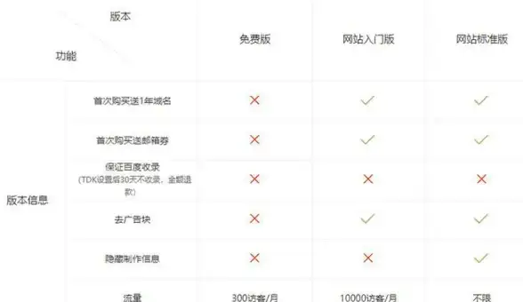 高效秘籍◎一键启动MVS2005源码｜开发提效【代码技巧精华】