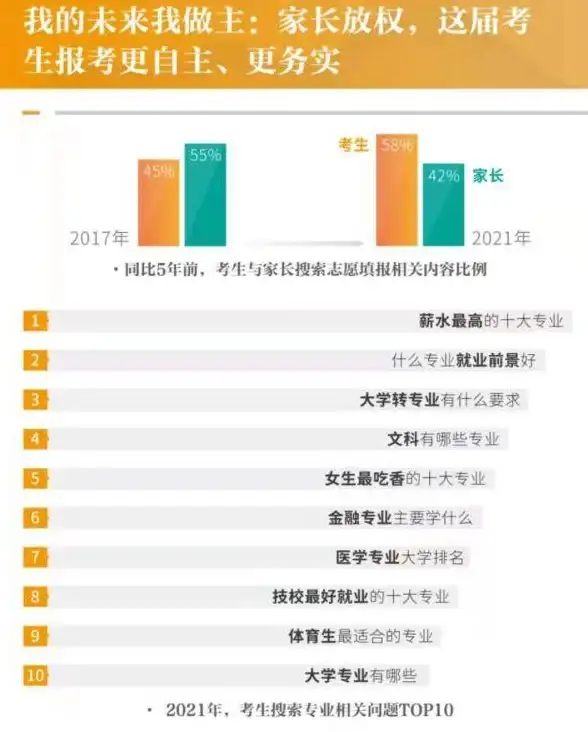 加密|验证码 php随机生成字符串和字母的方法与实例解析