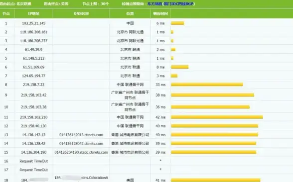 游戏攻略🔥辐射4阵营深度解析及多结局全面影响解读