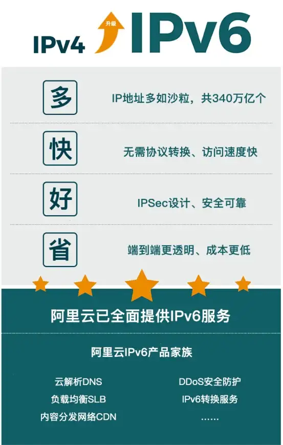 挂机攻略⚡角色搭配丨崩坏：星穹铁道不可知域高速通关秘籍