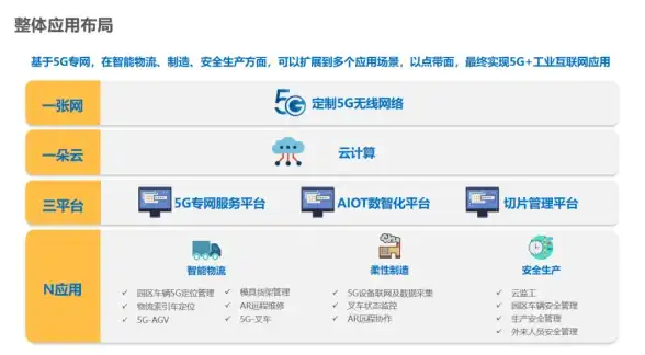 高性能🚀极速互联｜ISIF Cloud香港EPYC云，10G大陆优化带来全新体验