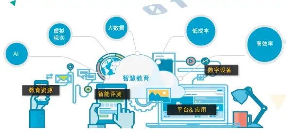 MySQL报错 LDAP映射修复 MySQL Error number:MY-013344;Symbol:ER_LDAP_MAPPING_PROCESS_MAPPING;SQLSTATE:HY000 故障远程处理