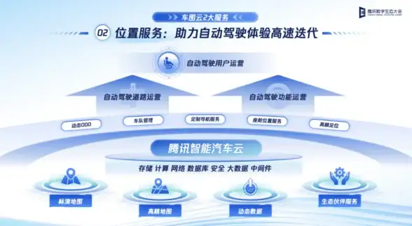 asp上传 文件管理 asp上传小马实现文件上传功能的原理解析