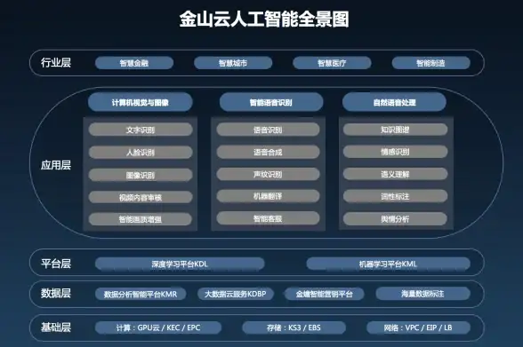 英国服务器,机房推荐-英国ABXCDN机房选择理由和应用场景