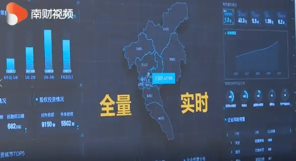 洛杉矶VPS 高性能主机 Hostdare EPYC核心年付仅$15.49