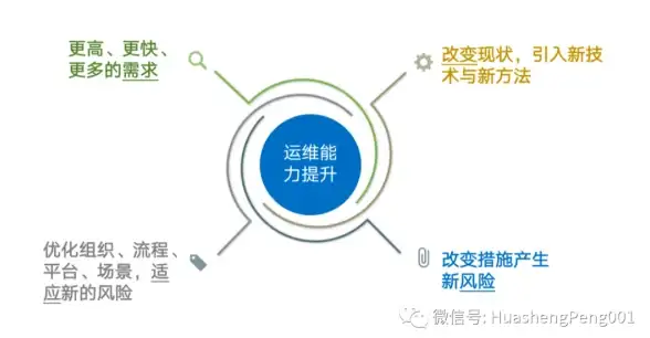 VPS推荐🚀香港服务器｜搬瓦工香港CN2 GIA大带宽VPS全面评测与真实体验