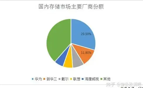 【技术进阶】高效掌控！易语言控件句柄获取方法精解 软件开发技巧必备