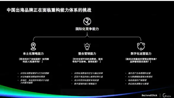 VPS推荐🚀香港服务器｜搬瓦工香港CN2 GIA大带宽VPS全面评测与真实体验