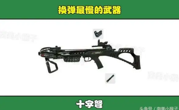 🌾农场攻略🌟文明7秘籍🔥农场图鉴全解析＋高效种植技巧大揭秘