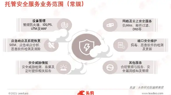 个人变现必备｜高效｜个人网站发卡平台流量引爆技巧大盘点【电商运营精华】