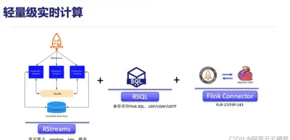 吉他🎸吉他谱软件哪款好用？热门工具优缺点评比