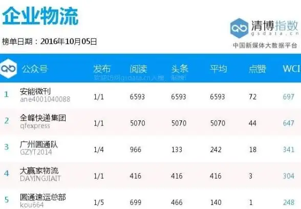 多运营商接入,边缘计算 CDN在四川凉山多运营商支撑下的应用革新