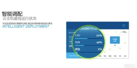 多运营商接入,边缘计算 CDN在四川凉山多运营商支撑下的应用革新