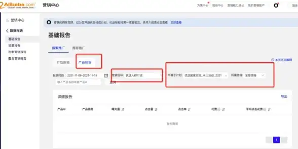高速网络🚀稳定体验｜搬瓦工香港CN2 GIA大带宽VPS深度测评