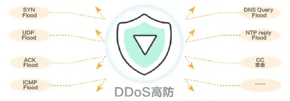 实用指南｜高效搭建手赚导航网智能客服系统【手赚行业揭秘】避坑要点全解析