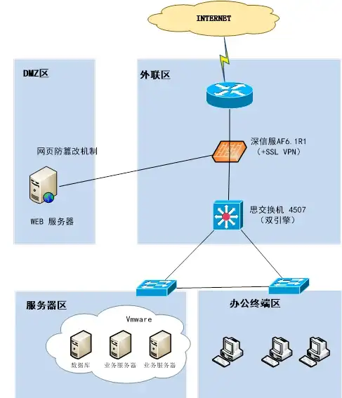 必看！北美VPS合规风险全解密：BT文件下载可靠性权威解析【行业深度】
