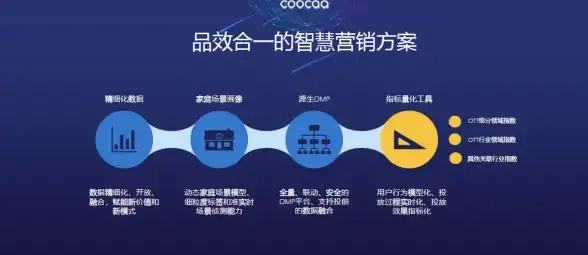 高防专线,多线接入-香港顶级高防专线，ABXCDN多路网络同步接入