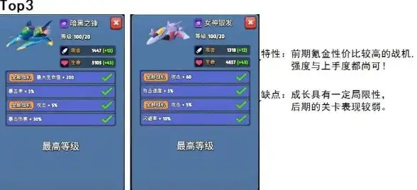 关联创新体验 极速设备优化—IT热点】Dell Update全新一键下载登场，智能提醒护航性能提升