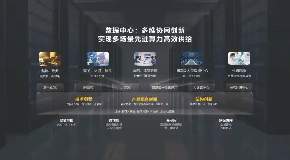 高可用服务器,云服务-国内高可用服务器选哪家？详解超信云宁波机房服务