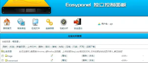 相机推荐 佳能相机天梯图：助你找到最适合的摄影伙伴