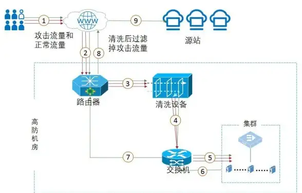 相关攻略｜超实用MOD安装技巧爆料！AI少女·元明清风格详尽安装教程】模拟游戏必备】