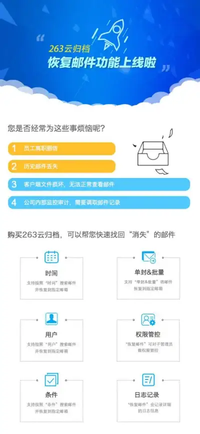 战机必看★中美苏系飞机操控大不同丨极致飞行体验揭秘