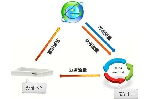 键盘对比｜机械键盘与普通键盘全方位解析：手感、耐用性及价格深度剖析 键感