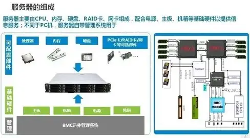 热门宠物🌟相亲指南🌟狗狗聚集地揭秘：中国式相亲宠物店7只狗全场所大全