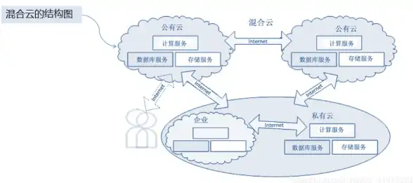 高速网络 云服务器｜tmhhost云服务器限时8.8折，专为高效网络场景打造