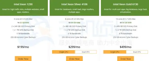 高性价比🔥洛杉矶VPS推荐｜Cloudcone年付仅$20起，稳定可靠