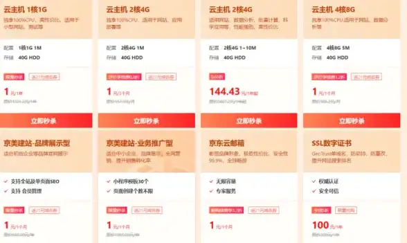 🔫超详细攻略｜辐射4主线任务安排及核心人物大揭秘