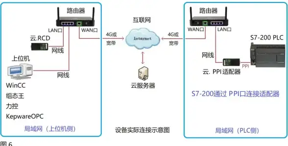 游戏攻略🔥神仙道龙珠兑换最高级别详解及心得分享