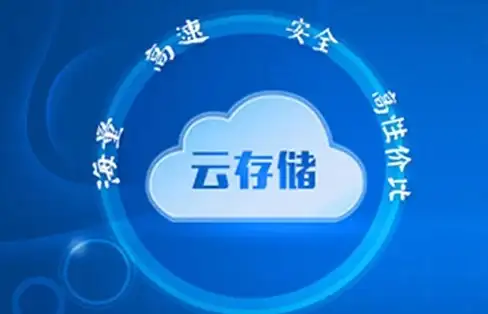 MySQL报错 远程修复 MySQL Error number:3972 ER_GROUP_REPLICATION_PASSWORD_LENGTH 故障及处理方法