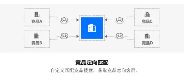 MySQL报错 远程修复 MySQL Error number:3972 ER_GROUP_REPLICATION_PASSWORD_LENGTH 故障及处理方法