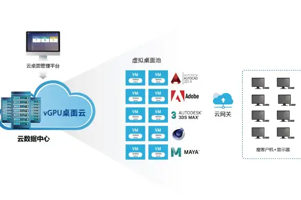 BIOS设置🔹戴尔电脑BIOS选项名称中英文对照速查表