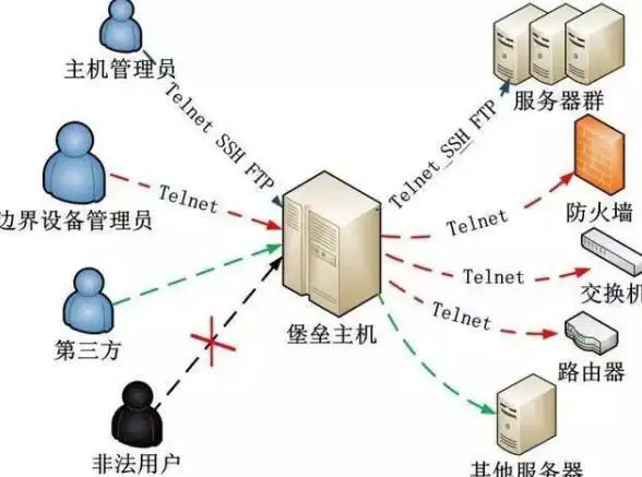 灵异探险👻恐怖解谜2025白画找鬼游戏终极玩法指南