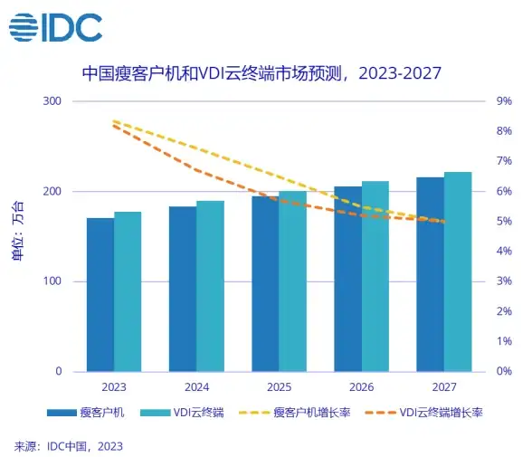 新手攻略🔥塔瑞斯世界全方位保姆级详细玩法解析