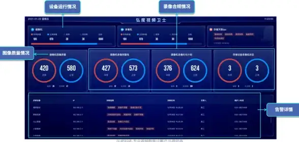洛杉矶VPS 搬瓦工体验：USCA_8机房上手评测与使用感受