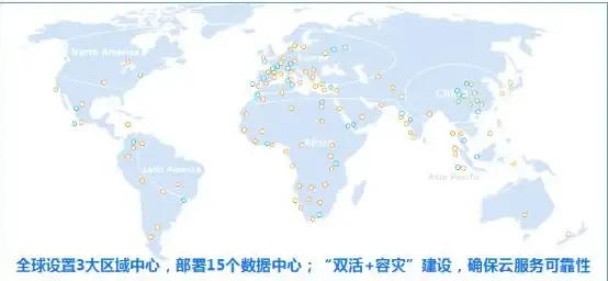 同步加速 全面解析eMule服务器配置秘籍✨兼容性注意事项 网络技术