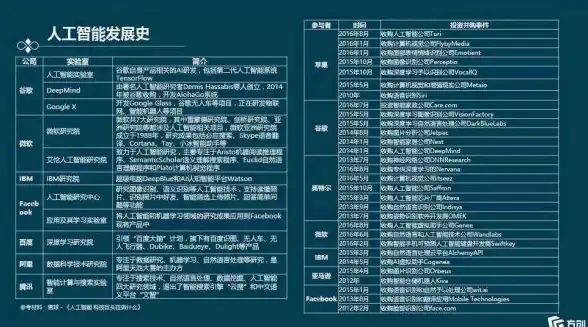 qq三国中如何快速挂机升级
