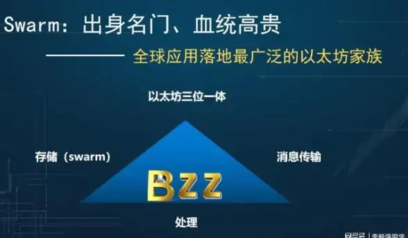 qq三国中如何快速挂机升级